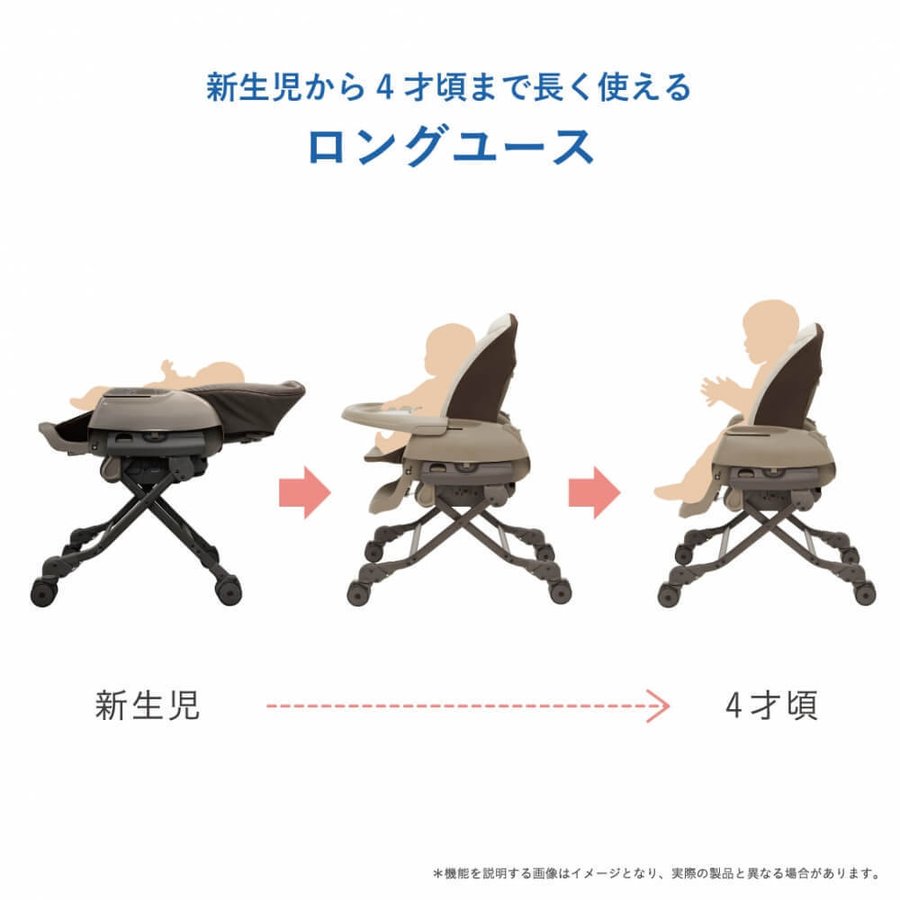 Combi x Toyrus JP 限定版兩用餐搖椅